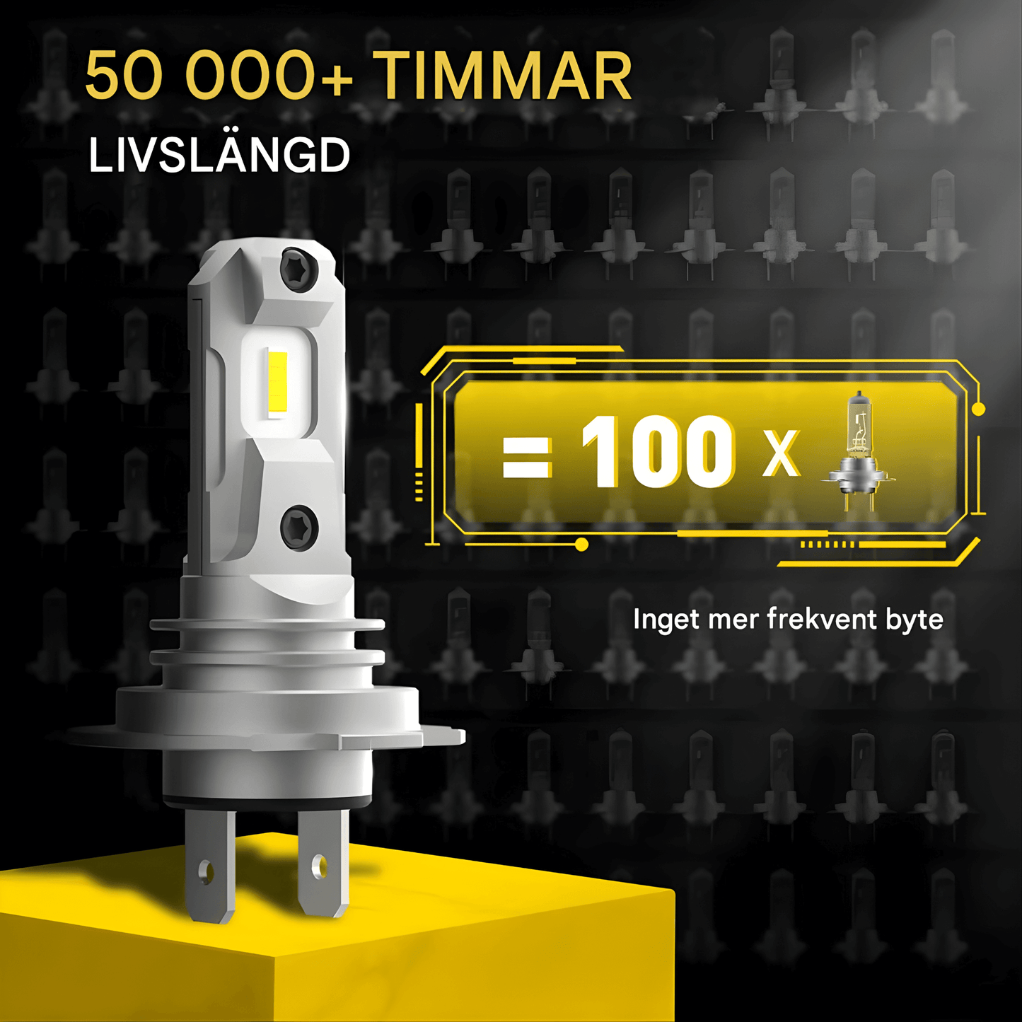 HaloLux – H7 LED Strålkastarlampor med CSP-Chip, Canbus, 6500K Kallvitt Ljus och Fläktfri Mini Design för Bilar
