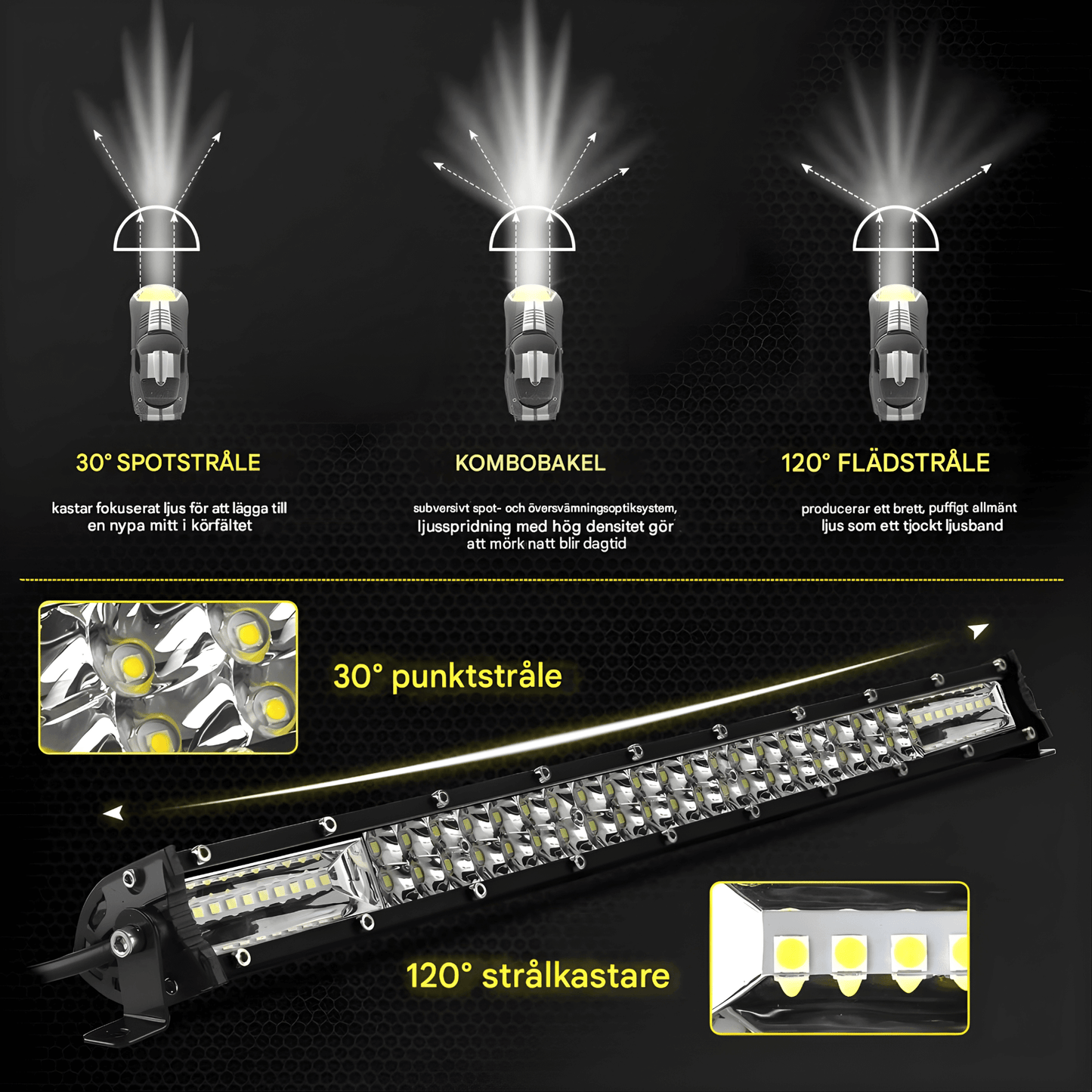 DriveBeam – Super Slim 12D LED-ramp med Combo Beam, IP68 & Justerbara Fästen
