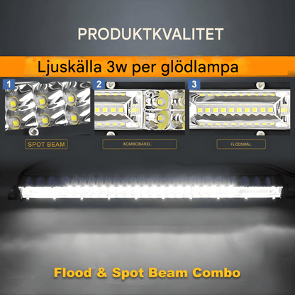 DriveBeam – Super Slim 12D LED-ramp med Combo Beam, IP68 & Justerbara Fästen