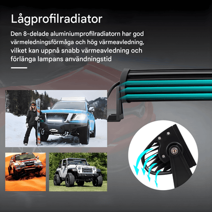 CurveBeam – Böjd LED-Ljusramp för Offroad, SUV, ATV & Arbetsfordon