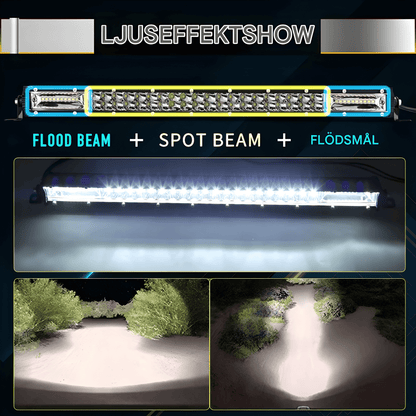 DriveBeam – Super Slim 12D LED-ramp med Combo Beam, IP68 & Justerbara Fästen