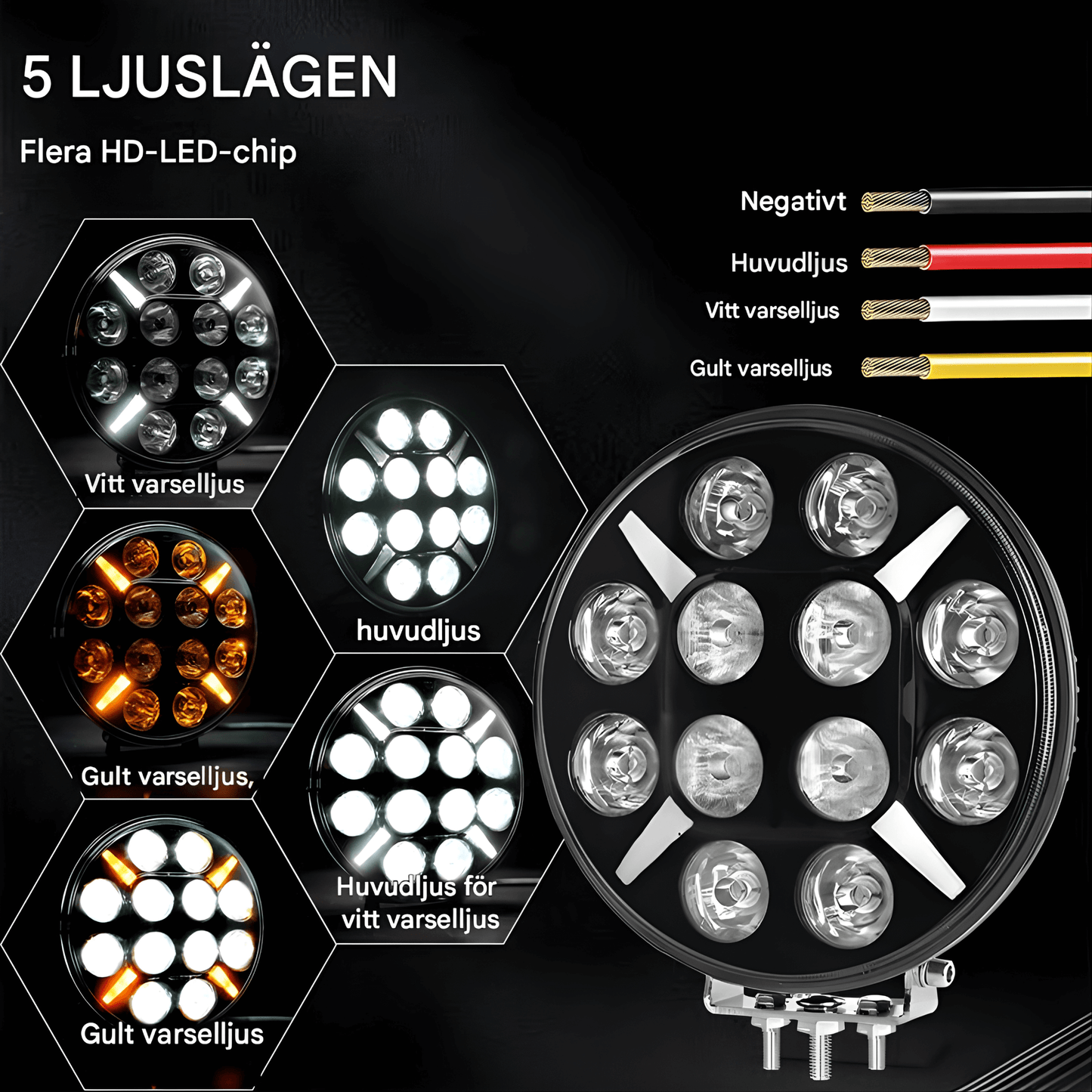 RuggedBeam – 7" Rund Off-Road LED Arbets- och Strålkastare för Jeep, SUV, Lastbil och ATV 12/24V