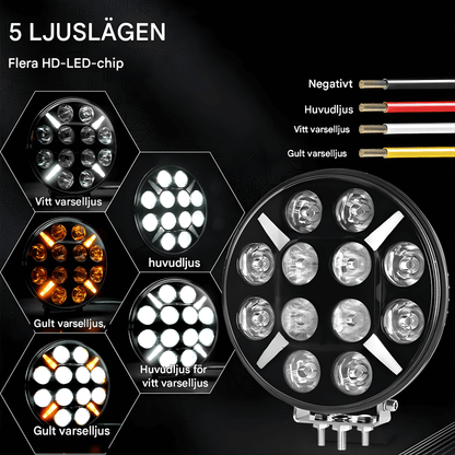 RuggedBeam – 7" Rund Off-Road LED Arbets- och Strålkastare för Jeep, SUV, Lastbil och ATV 12/24V