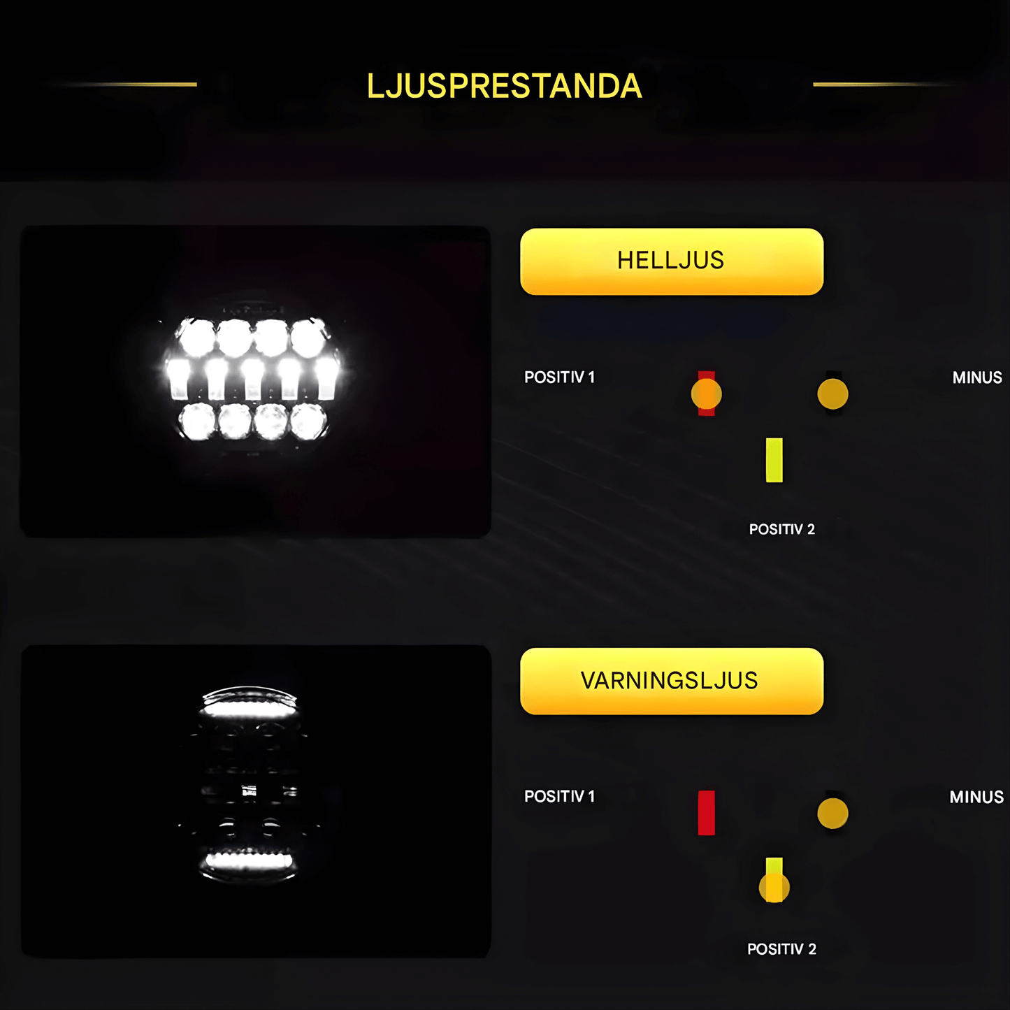 TitanRay - 7"  Rund LED-Arbetslampa med DRL, IP68 & Anpassningsbar Combo-Stråle för Offroad och Arbetsfordon