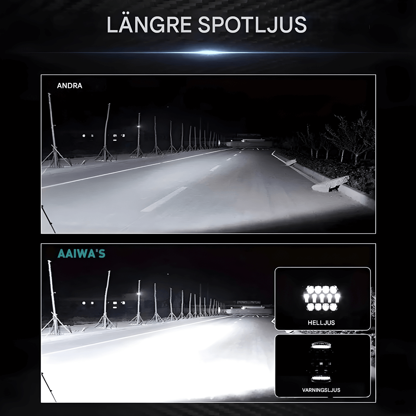 TitanRay - 7"  Rund LED-Arbetslampa med DRL, IP68 & Anpassningsbar Combo-Stråle för Offroad och Arbetsfordon