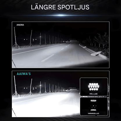 TitanRay - 7"  Rund LED-Arbetslampa med DRL, IP68 & Anpassningsbar Combo-Stråle för Offroad och Arbetsfordon